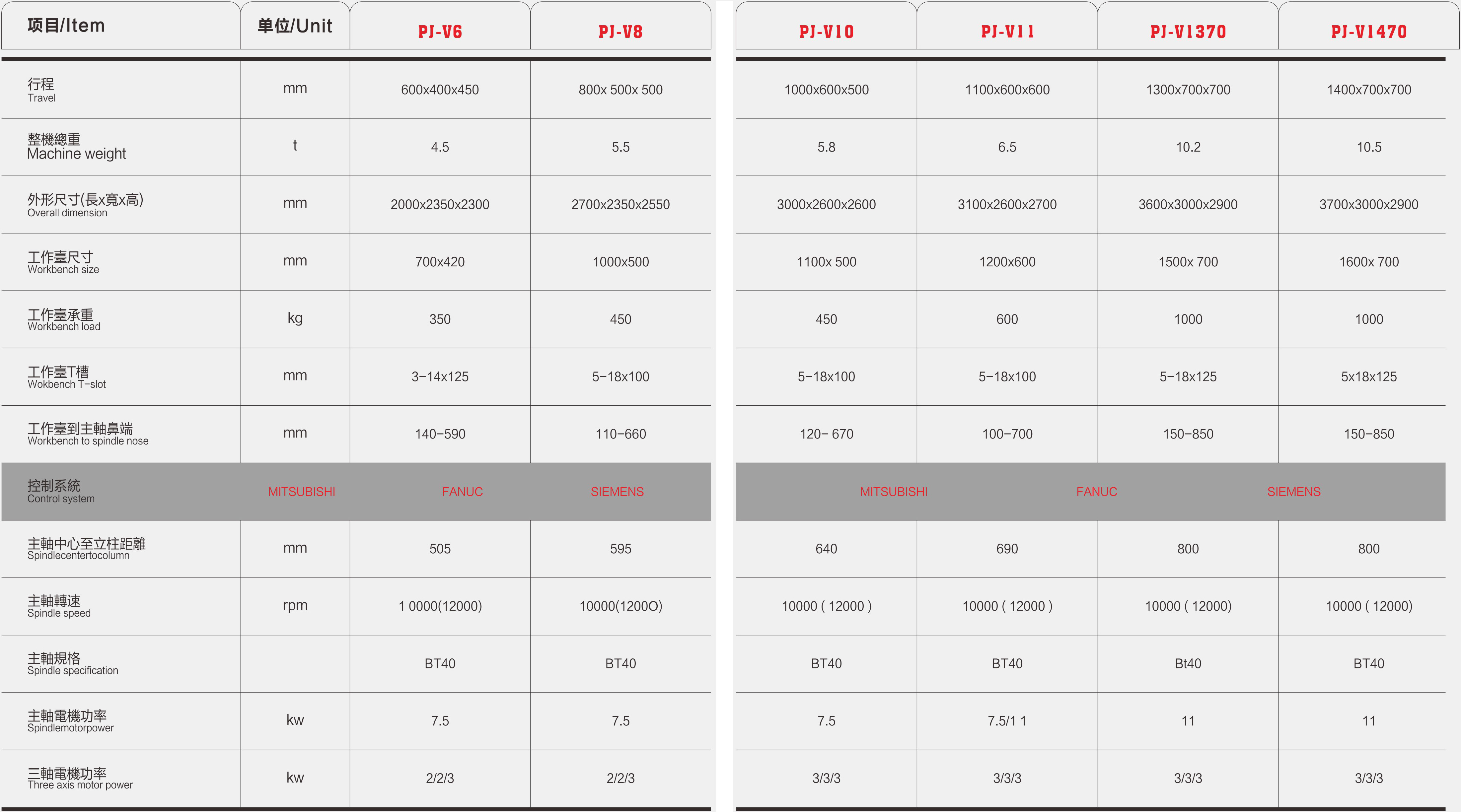 环球360,环球360官方网站智能